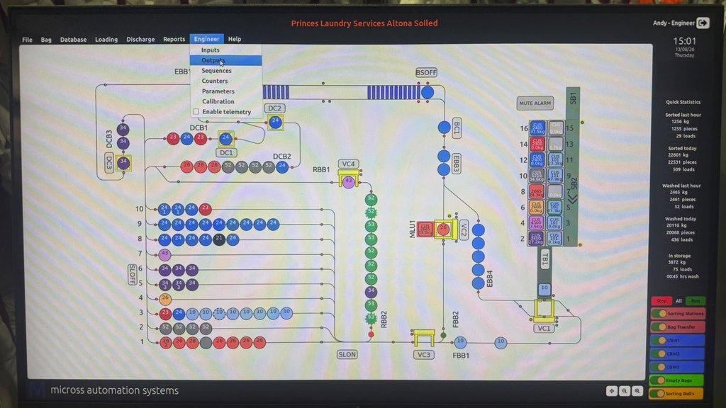 How the Monorail Becomes a Source of Production Intelligence