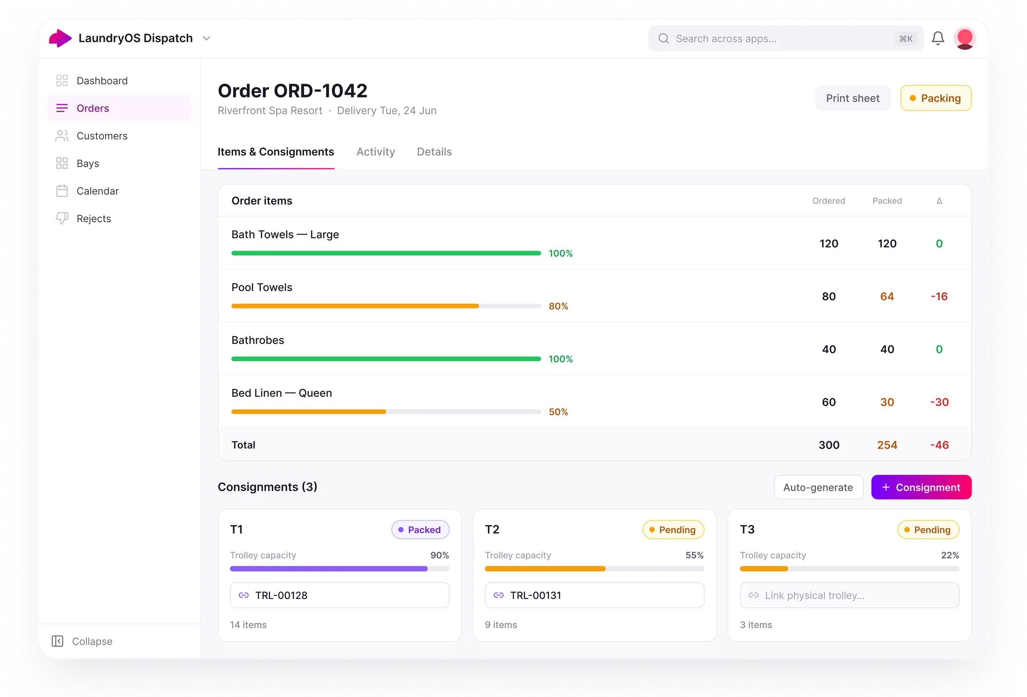 On-premise (OPL) — Live pick & pack board