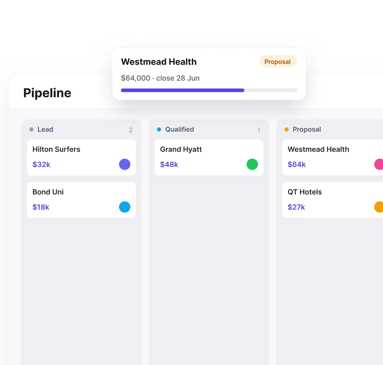 orbit — Deal pipeline kanban